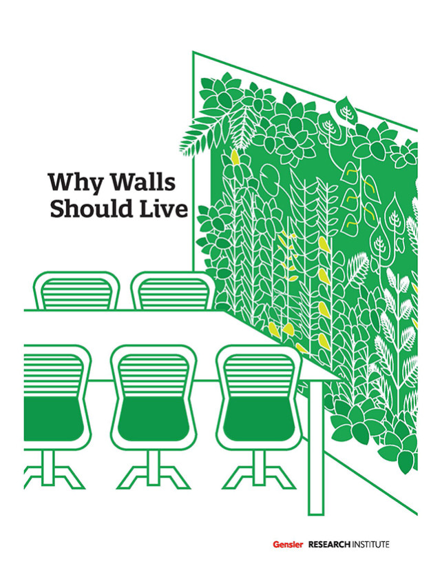 Gensler Research Institute: Why Walls Should LiveFeatured Image