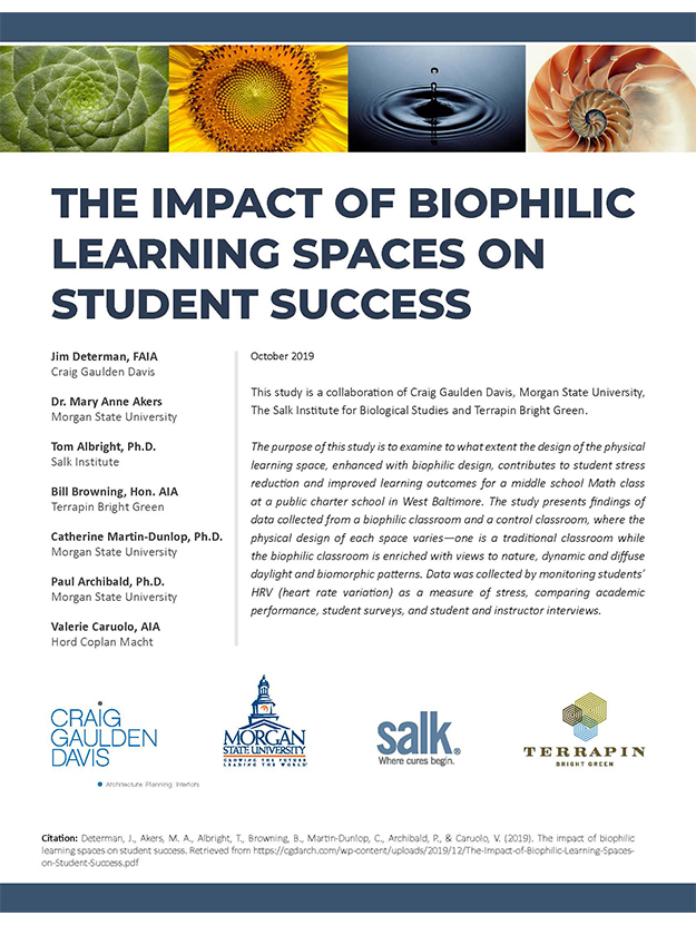 The Impact of Biophilic Learning SpacesFeatured Image