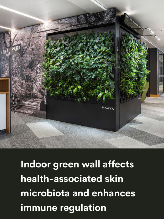 Indoor Green Wall Affects Health-Associated Commensal Skin Microbiota and Enhances Immune Regulation