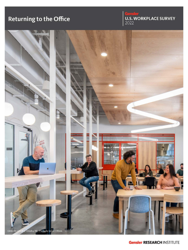 Gensler: US Workplace Survey 2022Featured Image